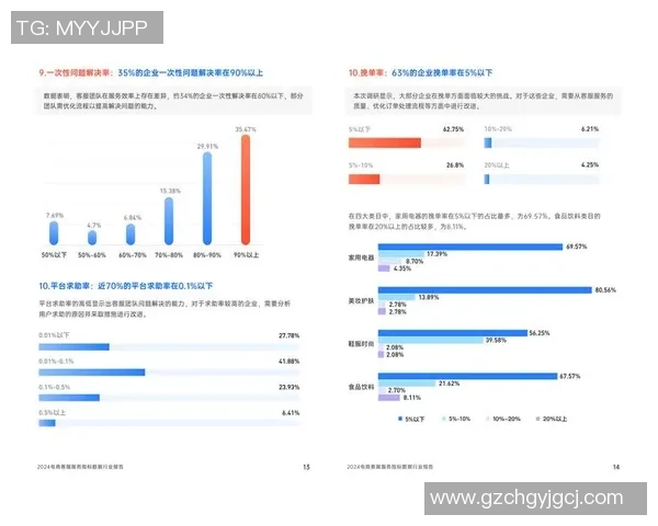 深圳网球队比赛经验分析与数据表现研究报告
