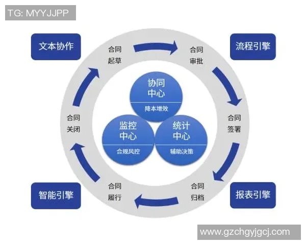 足球明星合同签署流程揭秘及注意事项详解 足球明星合同签署流程揭秘及注意事项详解