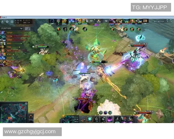 DOTA2速度排行榜：RNG位居第7名